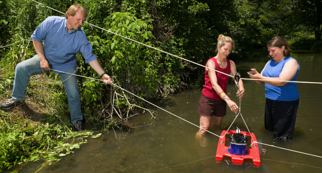 Watershed Modeling